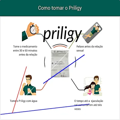 Priligy prix